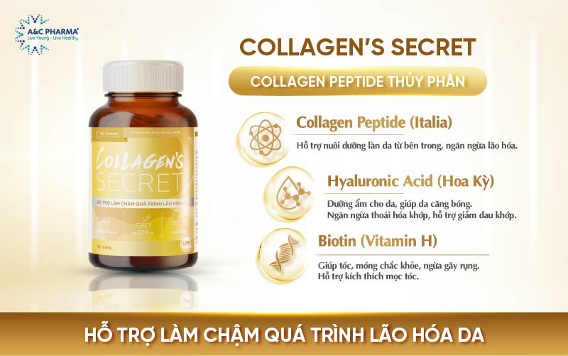 Viên uống chống lão hóa da tốt nhất Collagen's Secret